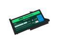 Green Cell DE127V2 batéria pre Dell Latitude 7280 7290 7380 7390 7480 7490