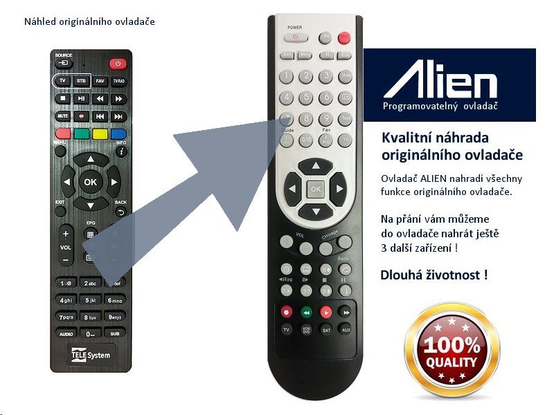 Diaľkový ovládač ALIEN STB TeleSystem TS6812