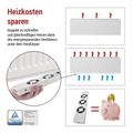 Ventilátor EMOS P56EXT1 rozširujúci radiátorový set BEZ ZDROJA
