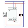 ATHOM EM6, Tasmota SMART Switch, prepínač (s mera)