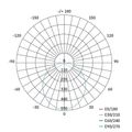 LED prisadené svietidlo DORI, kruh. biele 18W neutr.b., IP54