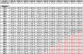 FVE regulátor MPPT 4kW, ECO SOLAR BOOST EVO MPPT-4000 PRE 4kW GRID pre fotovoltaický ohrev vody
