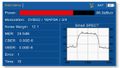 ITS - METEK HD, PROFI kombinovaný merač, DVB-S/S2/T/T2/C, H.265 - rozbalené