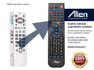 Diaľkový ovládač ALIEN Panasonic EUR511200