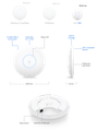 UBNT U6+ - UniFi 6+ Access Point