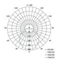 LED SVIETIDLO GERI VST. KR 6,5W 700LM IP20 CCT čierná