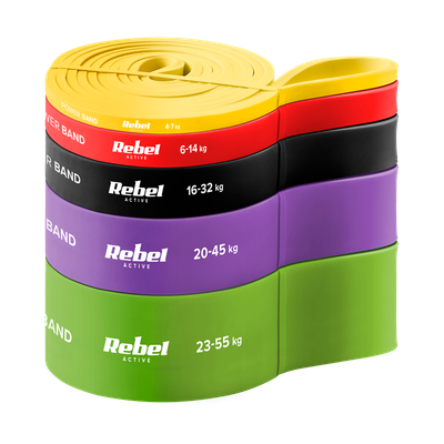 TPE sada cvičebných pásov - Power Band PTs-1, 4-55 kg, 5 pásov, REBEL ACTIVE