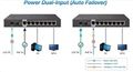 Planet GSD-1002M Switch, 8 x 10/100/1000 + 2 x 100/1000 Combo port, management, PoE-in napájení