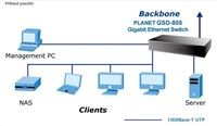 Planet switch GSD-805 10/100/1000 (8x1000BASE-T), interní napájení, kov