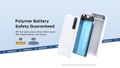 POWERBANK REMAX NOAH SERIES 20000mAH RPP-316 PD20W+QC 22,5W BLUE