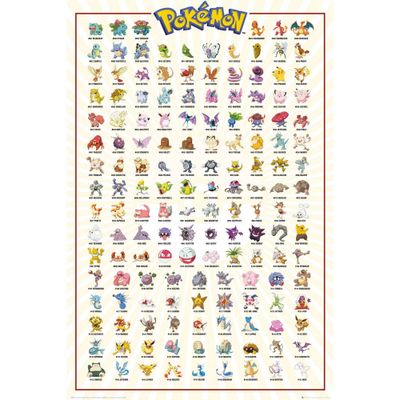 Plagát Pokémon Kanto