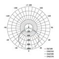 LED reflektor GLARO s pohybovým čidlom, 30 W, čierny, IP54, 3000 lm, neutrálna biela