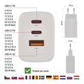 Nabíjačka USB EMOS V05G65 GaN PD univerzálna 3,25A (65W) max.
