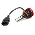 LED žiarovky hlavného svietenia BF Séria H8/H9/H11/H16 AMiO