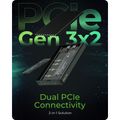 RAIDSONIC ICY Externý box 2x M.2 NVMe, USB-C