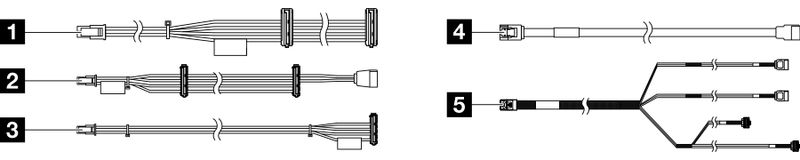 ThinkSystem ST50/ST45 V3 Internal Drive Cable Kit