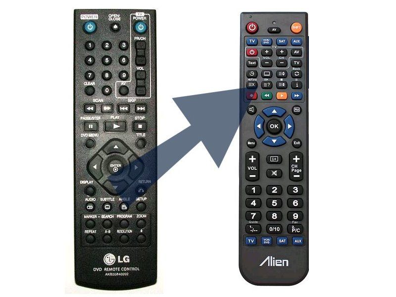 Diaľkový ovládač ALIEN LG AKB35840202