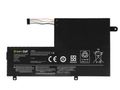 Green Cell LE124 Batéria L14M3P21 pre Lenovo Yoga 500-14IBD 500-14ISK 500-15IBD 500-15ISK