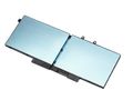 Green Cell DE159 4GVMP batéria pre Dell Latitude 5400 5410 5500 5510 Precision 3540 3550