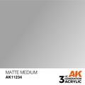 AK Interactive: General Series - Matte Medium