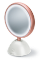 Revlon Ultimate Glow Beauty RVMR9029UKE