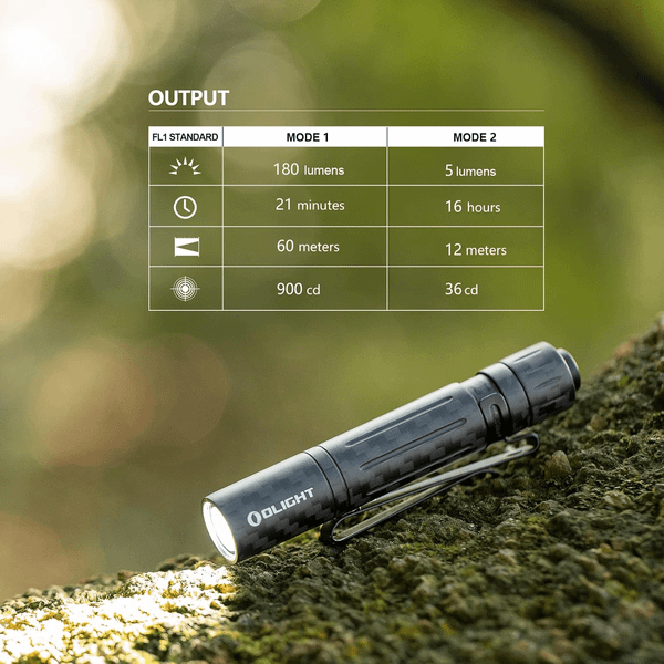 I3T
(Carbon Fiber) OLIGHT 1 x 1.5V AAA Alkaline 
Battery
 (Included)