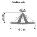 Pohybové čidlo ORBIS DICROMAT 2+CR