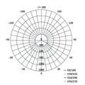 LED reflektor GLARO s pohybovým čidlom, 30 W, biely, IP54, 3000 lm, neutrálna biela
