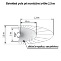 Pohybové čidlo ORBIS MULTIMAT