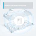 TP-LINK Tapo H100, Wi-Fi Brána