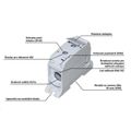 Svorka univerzálna RKA 50 L S, 150A, 1pól., AL/CU, čierna, na DIN/na panel