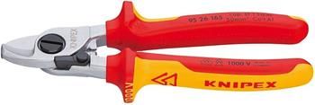 Knipex, Nožnice káblové s otváracou pružinou