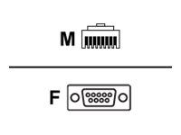 Cisco – Sériový konzolový kábel – RJ-45 (M) do DB-9 (F) – pre P/N: FPR4215-ASA-K9, FPR4215-NGFW-K9, FPR4225-ASA-K9, FPR4225-NGFW-K9, FPR4245-ASA-K9