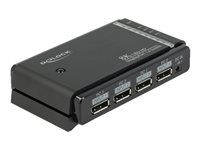 Prepínač video/audio - desktopový