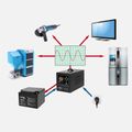 Zdroj záložný KEMOT PROsinus 1000 URZ3406-LFP4 700W 12V + BATERIE