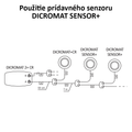 Pohybové čidlo ORBIS DICROMAT 2+CR