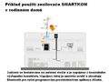 Televes SMARTKOM 531911 digitálny programovateľný zosilňovač