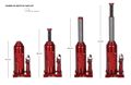 Hydraulický zdvihák panenka SX BOTTLE JACK PREMIUM 8T SIXTOL