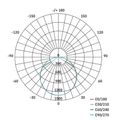 LED panel DIXXO 60 x 60 cm / 28 mm, 36 W, 4 000 lm, vstavaný, neutrálna biela, IP20