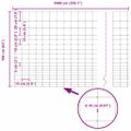 vidaXL Divoký plot 1000 x 160 x 0,18 cm Železo Horúce zinkovanie
