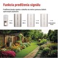 Domový bezdrôtový predlžovač signálu pre P5760N a P5763N na 3× AA