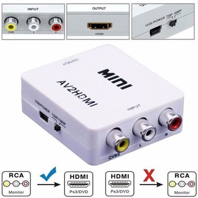 Prevodník MINI AV2HDMI, 1080p konvertor 3x RCA Cinch na HDMI Převodník MINI AV2HDMI, 1080p konvertor 3x RCA Cinch na HDMI