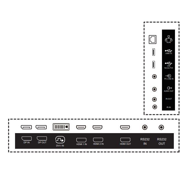 43" D-LED Philips 43BDL4511D-UHD, IPS, 500cd, MP, 24/7 LED displej, 42,5", IPS, 4K UHD 3840x2160, 8ms, 1200:1, 500cd/m2, 2x DisplayPort, DVI-I, 3x HDMI, 2x USB, LAN, provoz 24/7, en. t