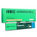 Green Cell DE165 batéria NYFJH-6C 0NYFJH 0RY3F9 0VRX0J pre Dell Precision 15 7530 7540 7740
