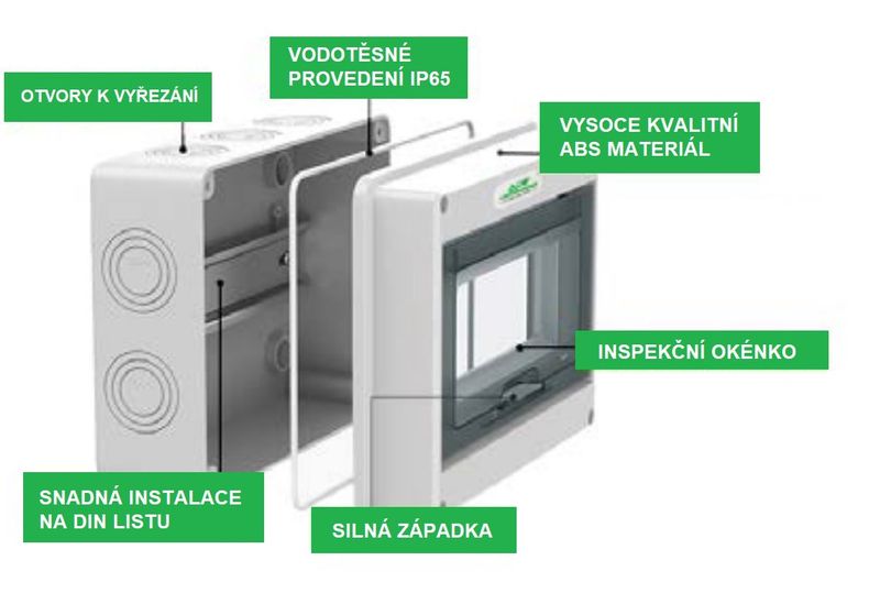 Elektroinštalačný rozvádzač Adelid APV-RH-18, 1x18M IP65, IK08