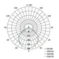 LED reflektor GLARO s pohybovým čidlom, 10 W, čierny, IP54, 1000 lm, neutrálna biela