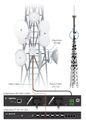 Ubiquiti EP-54V-150W, Záložný zdroj, EdgePower, 54V, 150W