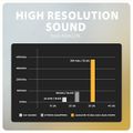 AXAGON ADA-HCPD, USB-C na 3.5mm jack - Hi-Res DAC audio adaptér, 384kHz/32bit, stereo, PD 60W 3A Adaptér, zvuková karta, USB-C 2.0 na 3,5mm jack + USB-C, DAC prevodník, 384kHz/32bit, 10cm, PD 60W, čierny