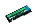 Green Cell LE83 batéria pre Lenovo ThinkPad T420s T420si T430s T430si 2355
