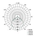 LED reflektor GLARO s pohybovým čidlom, 10 W, biely, IP54, 1000 lm, neutrálna biela